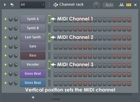 FL Studio midi channel rack